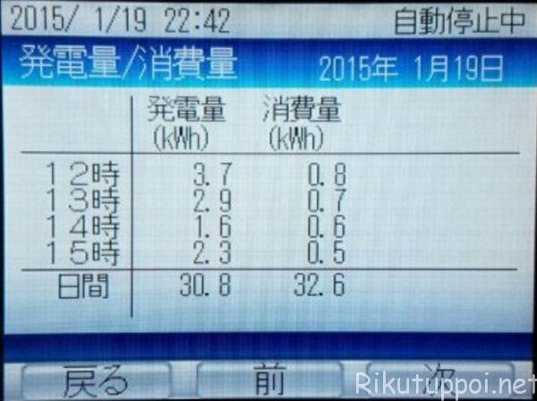 12-15%e6%99%82