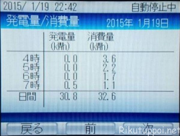 4-7%e6%99%82