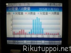 20151116012640_p