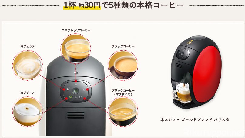 バリスタ 部品 PM9631 - コーヒーメーカー・エスプレッソマシン